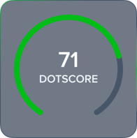 icon-dot-score