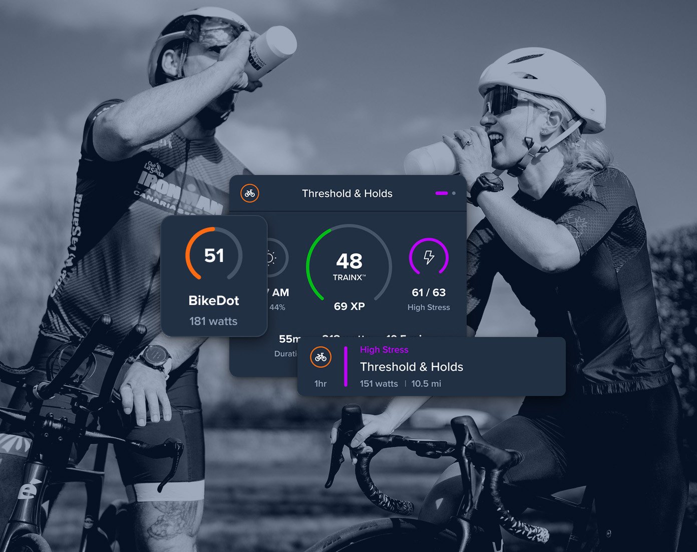 thresholds-and-holds