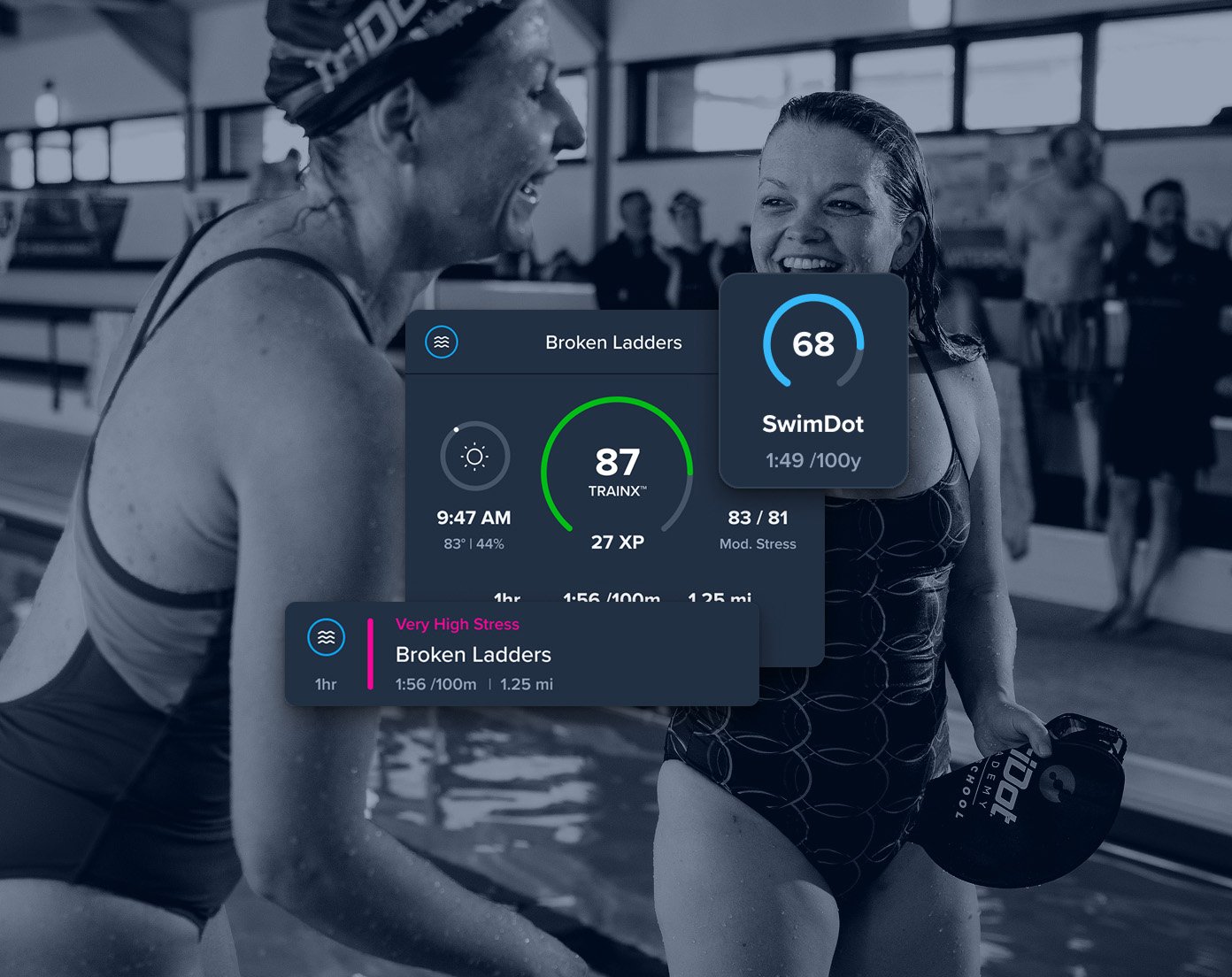 TriDot coaching platform dashboard